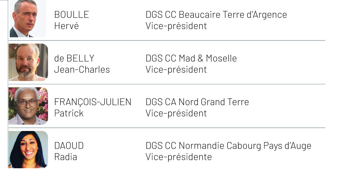 Transformations institutionnelles et organisationnelles