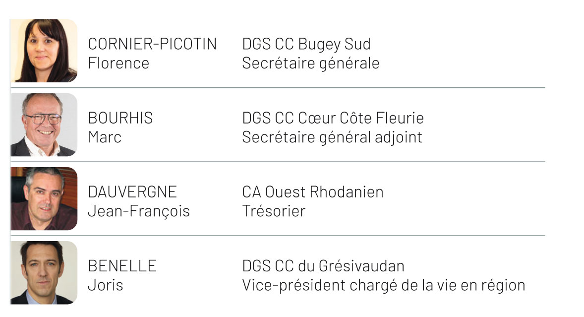 Dynamique associative