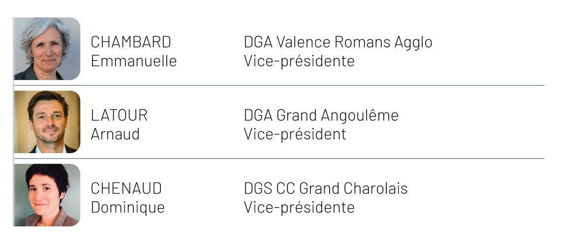 Transformations sociales et sociétales