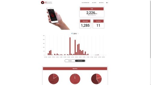 Evaluation de la couverture mobile en Haute-Loire : la preuve par des mesures (43)