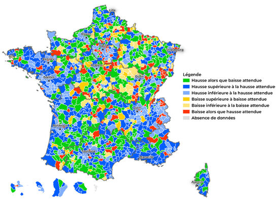 impacts réels de la crise sanitaire